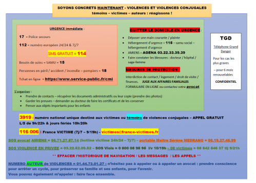 Violences concret